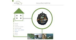 Desktop Screenshot of ekorim.si
